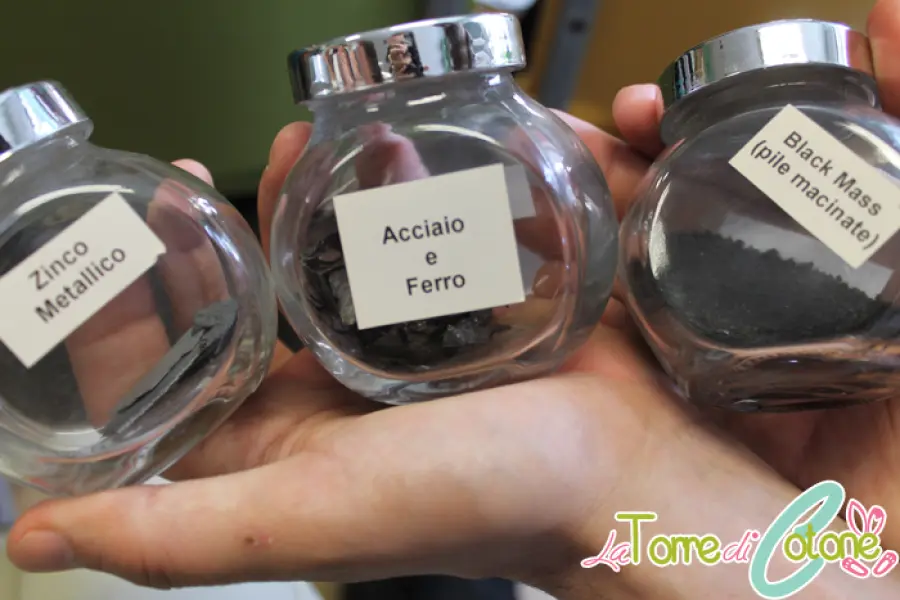 Raccolta differenziata delle pile: campagna#Duracell