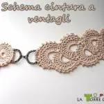 Schema per creare una cintura a ventagli ad uncinetto