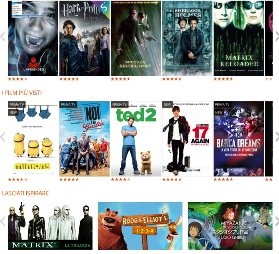 8 motivi validi per abbonarsi a Mediaset Premium Online