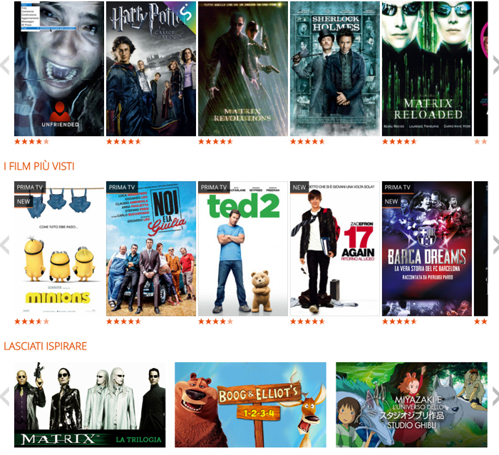 8 motivi validi per abbonarsi a Mediaset Premium Online