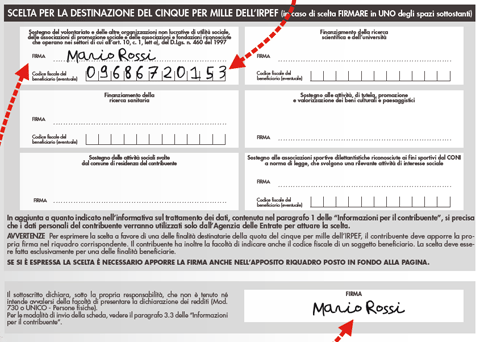 insieme contro la fame