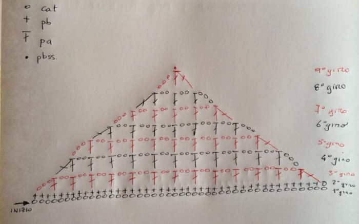 10151473_739287466117966_219157515_n